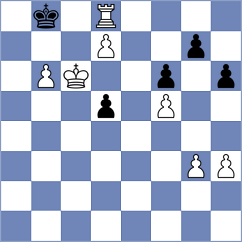 Mariano - Kamala Priya Batta (FIDE Online Arena INT, 2024)