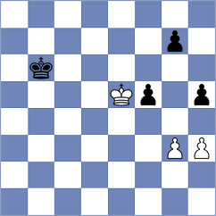 Novikov - Guha (chess.com INT, 2024)