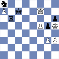 Erenburg - Sharshenbekov (New York USA, 2024)