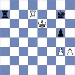 Lund - Brattgjerd (Fagernes NOR, 2025)