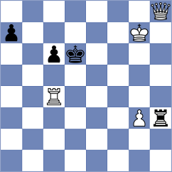 Nepomniachtchi - Fedoseev (chess.com INT, 2025)