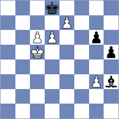 Pakleza - Argandona Riveiro (chess.com INT, 2023)
