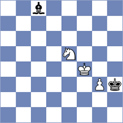 Erigaisi - Quparadze (Chess.com INT, 2020)