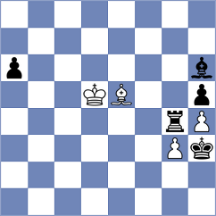 Gorovets - Hess (Chess.com INT, 2021)