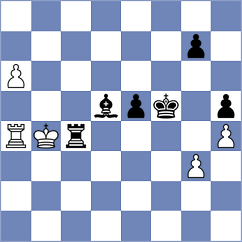 Kucza - Kilic (chess.com INT, 2025)