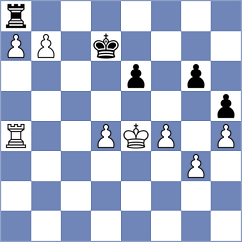 Skrondal - Uyanga (chess.com INT, 2024)