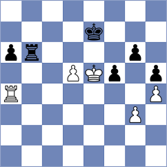 Lubbe - Shtyka (chess.com INT, 2022)