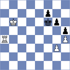 Harish - Moreira (chess.com INT, 2025)