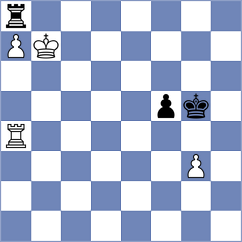 Nihal - Khanin (Chess.com INT, 2020)