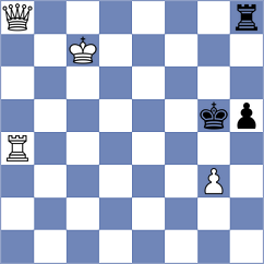 Shandrygin - Di Benedetto (chess.com INT, 2025)