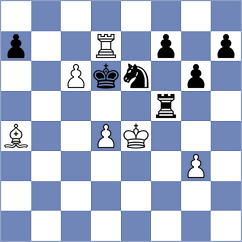 Chigaev - Zieba (chess.com INT, 2025)