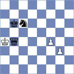 Alazmi - Kavri (chess.com INT, 2024)