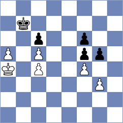 Dumanuly - Nadera (chess.com INT, 2024)