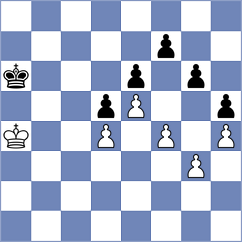 Brudzinski - Machul (Mazowsze, 2009)
