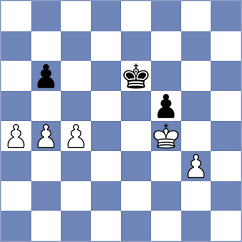 Sonis - Pandey (Chess.com INT, 2021)