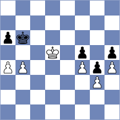 Durarbayli - Kosteniuk (chess.com INT, 2021)