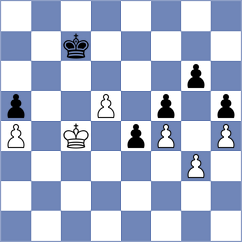 Holinka - Noy (chess.com INT, 2025)