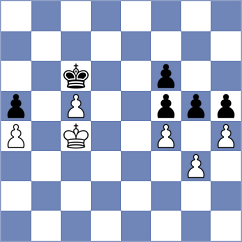 Rodgers - Ther (chess.com INT, 2024)