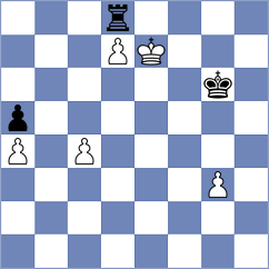 Jaferian - Garrido (chess.com INT, 2024)