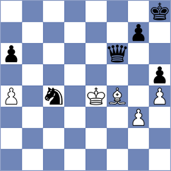 Fishchuk - Alhadad (chess.com INT, 2024)
