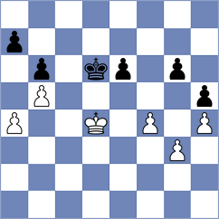 Korotaev - Travica (Chess.com INT, 2020)