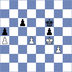 Kutanjac - Petrovic (Belgrade SRB, 2024)