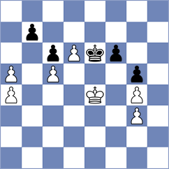 Balaban - Sofineti (Chess.com INT, 2020)