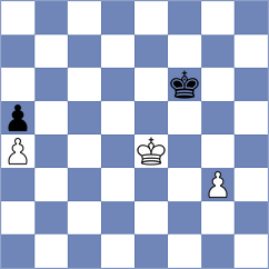 Lavrencic - Martirosyan (Petrovac MNE, 2024)