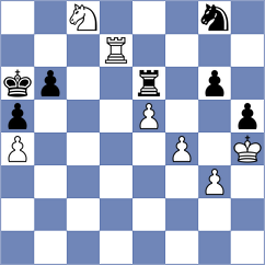 Zhigalko - Aliyev (chess.com INT, 2025)