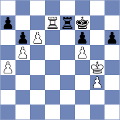 Baginskaite - Rea (Middleton, 2013)
