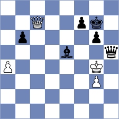 Bitelmajer - Sargsyan (chess.com INT, 2023)