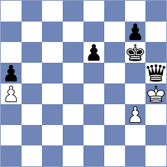 Nery Junior - Huber (chess.com INT, 2025)