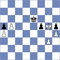 Melamed - Wu (Sydney, 2020)