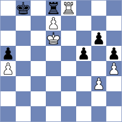 Cheng - Schrik (Chess.com INT, 2020)