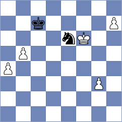 Sohier - Mahalakshmi (Chess.com INT, 2020)