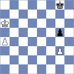 Ozenir - Abdullayev (Chess.com INT, 2020)