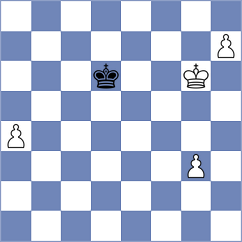 Ansat - Plat (chess.com INT, 2025)