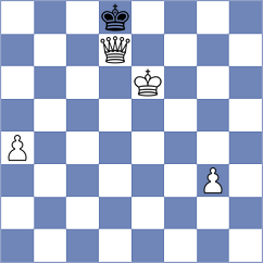Kotepalli - Nikolova (Chess.com INT, 2016)
