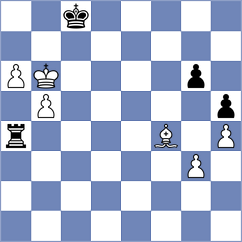 Dilmukhametov - Keller (chess.com INT, 2024)