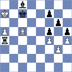 Sorokobjagin - Replay (Chess.com INT, 2020)