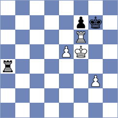 Domalchuk-Jonasson - Cilek (chess.com INT, 2024)