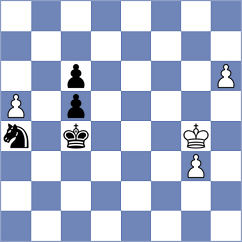 Neiksans - Pajeken (chess.com INT, 2023)
