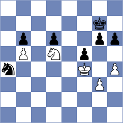 Dominguez Alfara - Kalinovsky (Madrid, 2009)