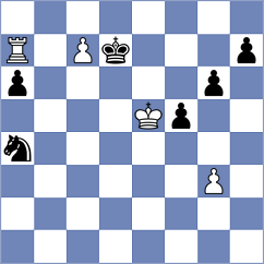 Miladinovic - Jovanovic (Belgrade, 2007)