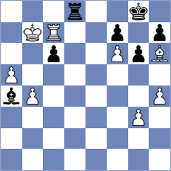 Safarli - Gazik (Chess.com INT, 2020)