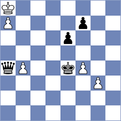 Kopczynski - Babikov (chess.com INT, 2023)