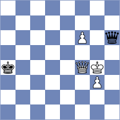 Martinez Alcantara - Garayev (Europe Echecs INT, 2021)