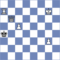Altynbek - Fishman (chess.com INT, 2025)