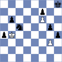 Heyward - Magat (Churchill, 2000)