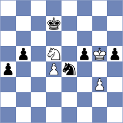 Moussard - Guo (chess.com INT, 2025)